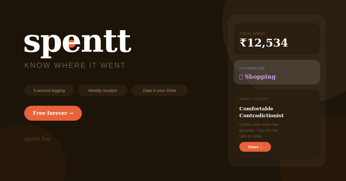 Spentt screenshot 1